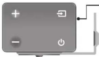 SAMSUNG HWK651 - ③ (ta uključivanje) Gumb - 5