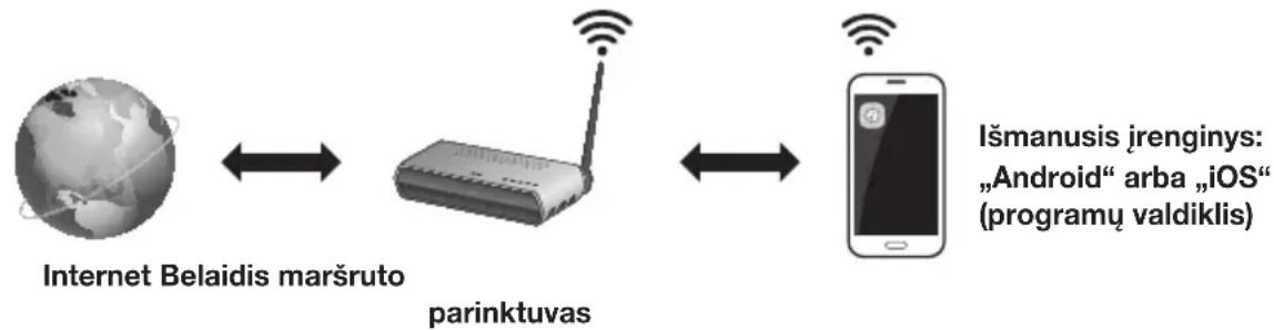 SAMSUNG HWK651 - PRIEŠ PRADEDANT - 1