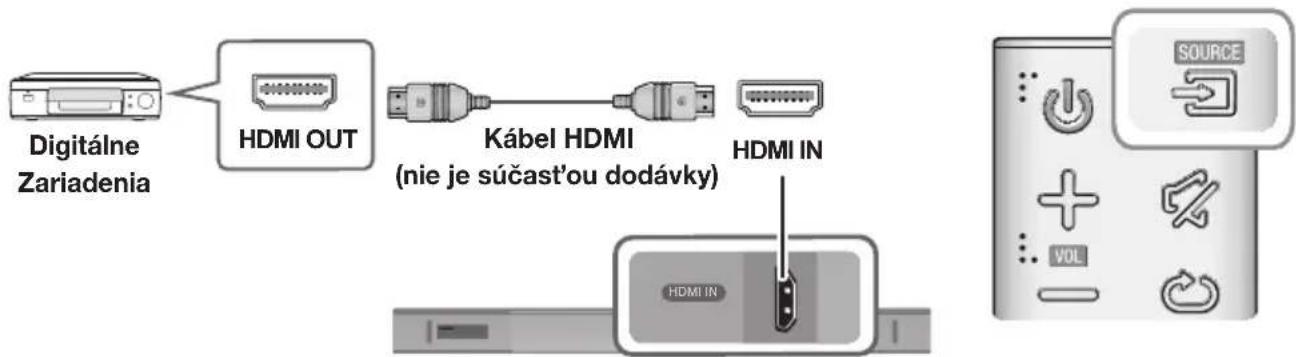 SAMSUNG HWK651 - KÁBEL HDMI - 1