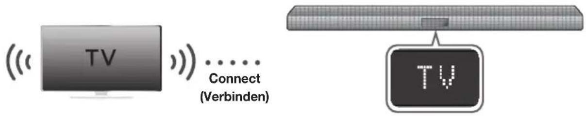 SAMSUNG HWK470 - TV SOUNDCONNECT - 1