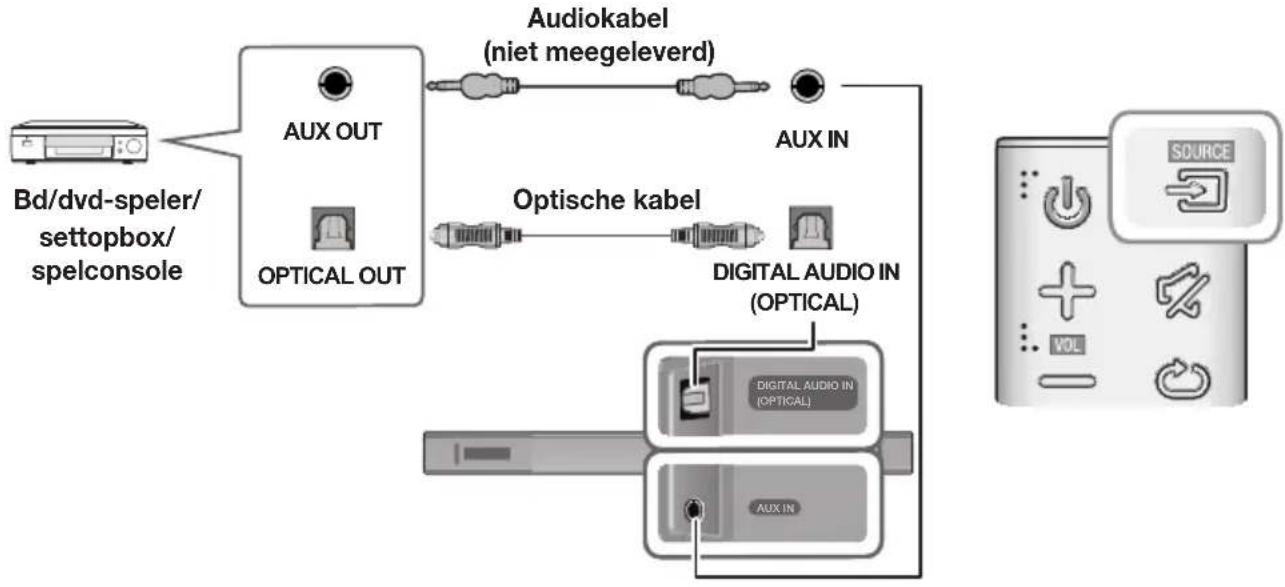 SAMSUNG HWK470 - OPTISCHE OF ANALOGE AUDIOKABEL - 1