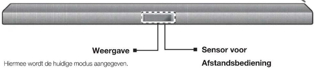 SAMSUNG HWK470 - Toets (Aan/uit) - 1