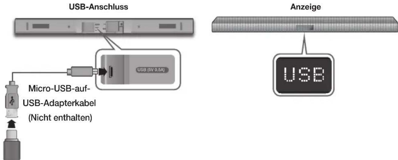 SAMSUNG HWK470 - USB - 1