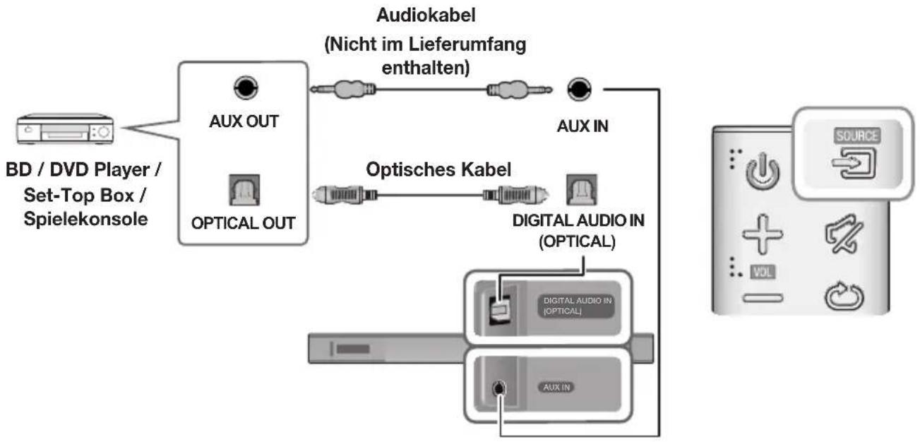 SAMSUNG HWK470 - OPTISCHES ODER ANALOGES AUDIOKABEL - 1
