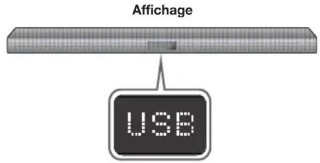 SAMSUNG HWK470 - USB - 2