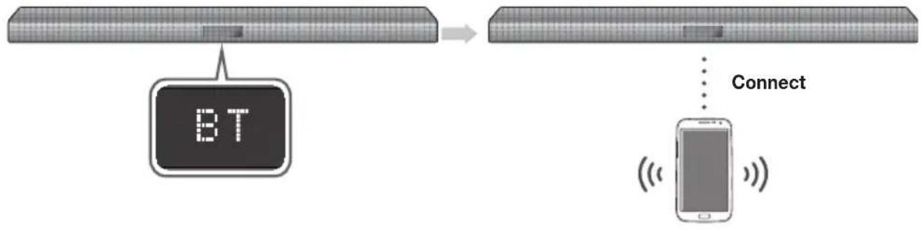 SAMSUNG HWK470 - TO CONNECT THE SOUNDBAR TO A BLUETOOTH DEVICE - 1