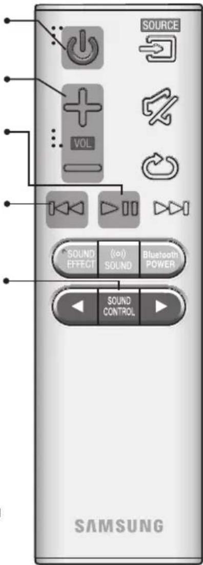 SAMSUNG HWK470 - CONTRÔLÉ DU SON - 1
