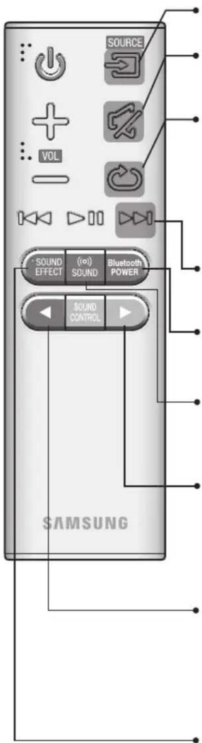 SAMSUNG HWK470 - REMOTE CONTROL - 1