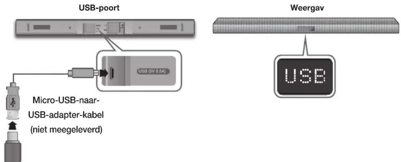 SAMSUNG HWK470 - USB - 1