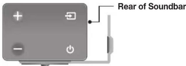 SAMSUNG HWK470 - Installation Precautions - 9
