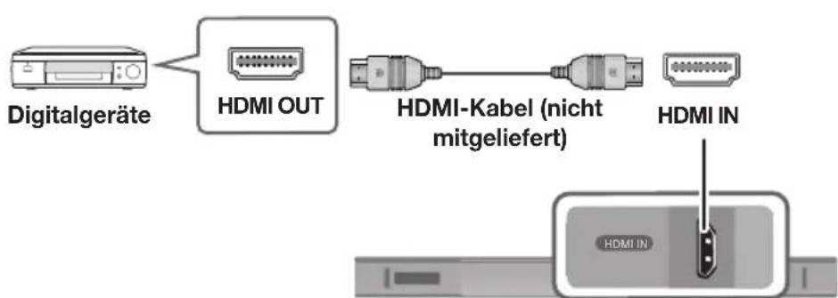 SAMSUNG HWK470 - HDMI-KABEL - 1