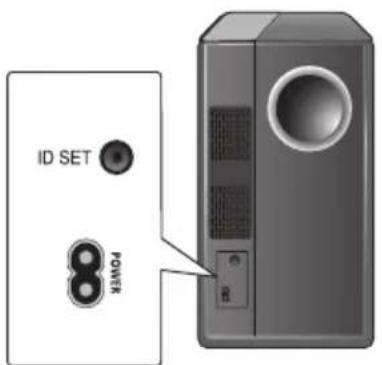 SAMSUNG HWK470 - CONNECTING THE SUBWOOFER AND THE SWA-8000S MANUALLY - 1