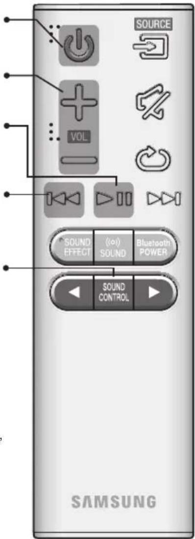 SAMSUNG HWK470 - SOUND CONTROL - 1