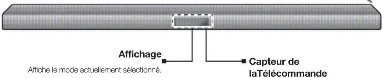 SAMSUNG HWK470 - Bouton - Source) - 1