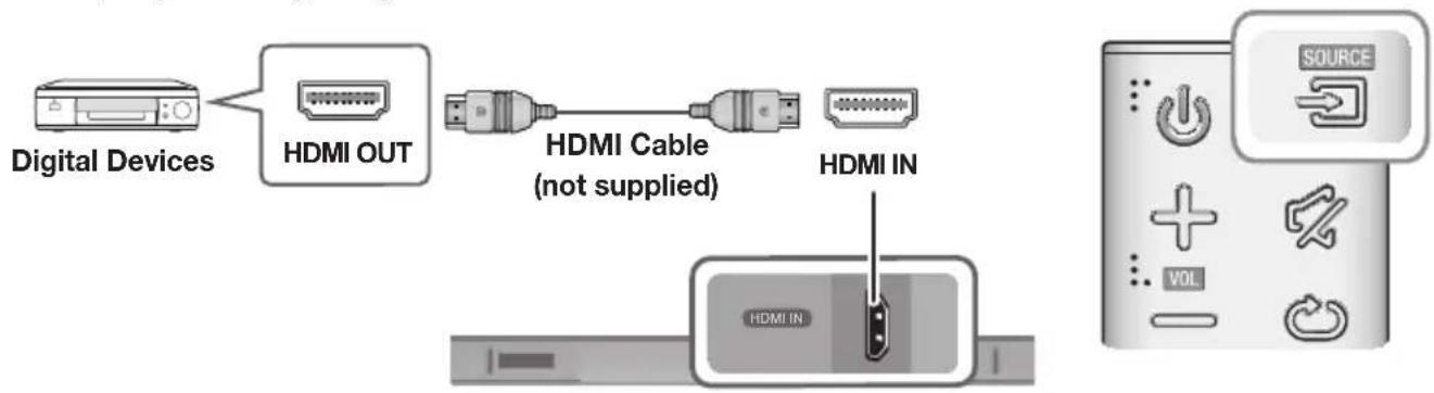 SAMSUNG HWK470 - HDMI CABLE - 1