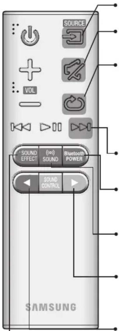 SAMSUNG HWK470 - AFSTANDSBEDIERING - 1