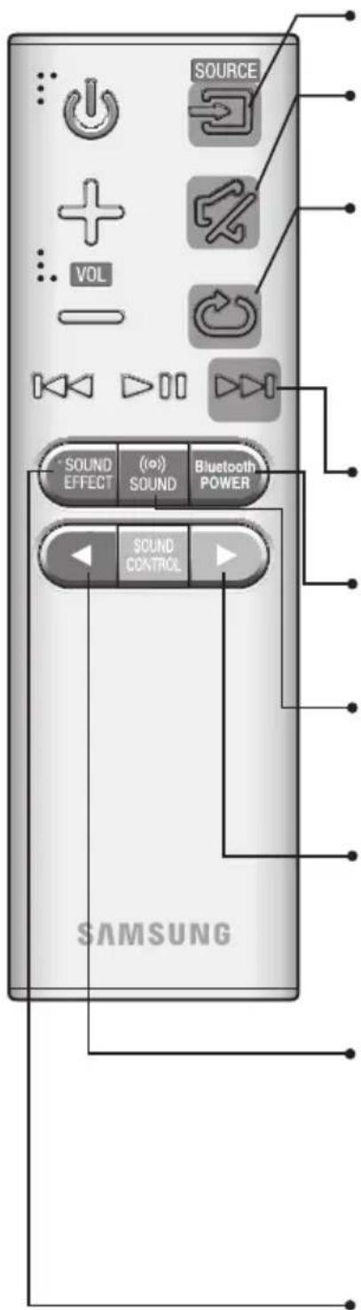 SAMSUNG HWK470 - TELECOMMANDE - 1