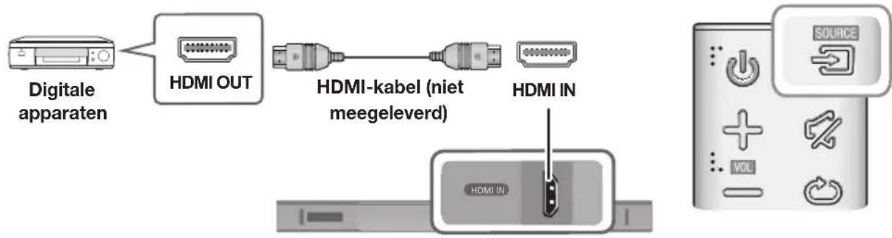 SAMSUNG HWK470 - HDMI-KABEL - 1