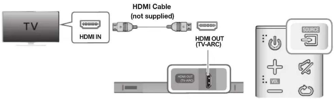 SAMSUNG HWK470 - CONNECTING TO A TV USING AN HDMI (DIGITAL) CABLE - 1