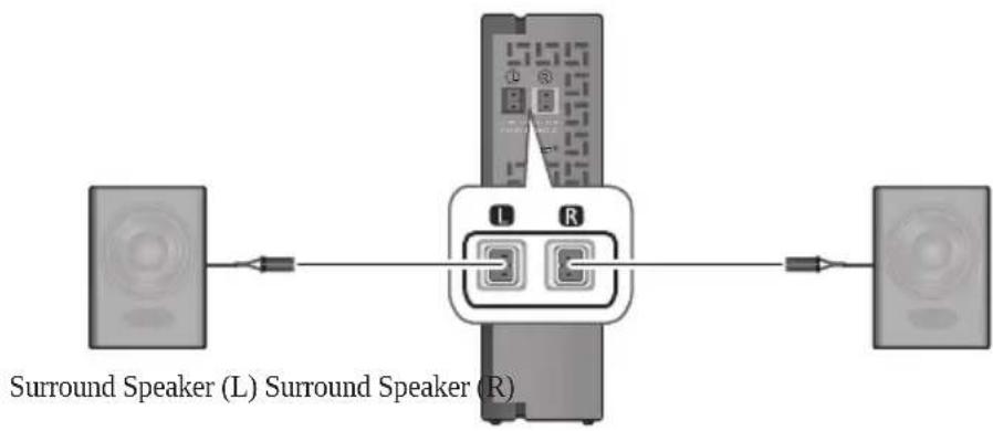 SAMSUNG HWK470 - CONNECTING THE SUBWOOFER AND THE SWA-8000S MANUALLY - 6
