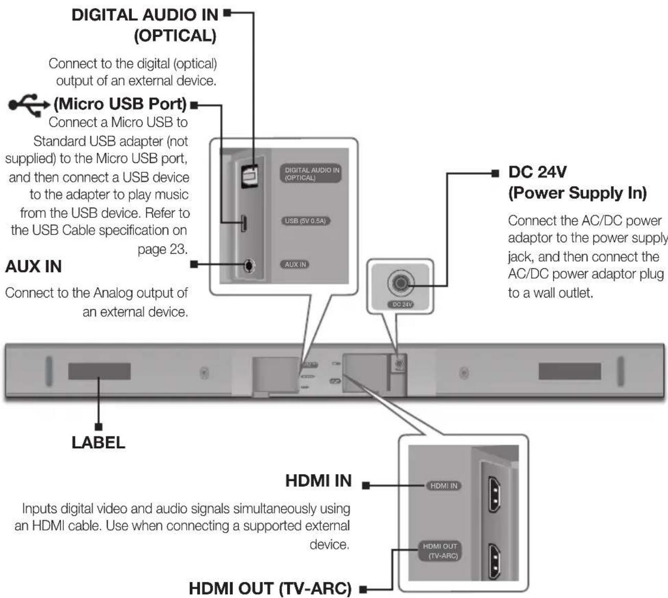 SAMSUNG HWK470 - BOTTOM PANEL - 1