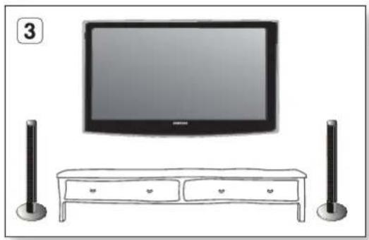 SAMSUNG HWE550 - VUE D'ENSEMBLE DE L'INSTALLATION D'AIR TRACK - 3