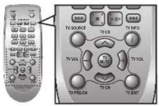 SAMSUNG HWE550 - Touche SPEAKER (HAUT-PARLEUR) - 1