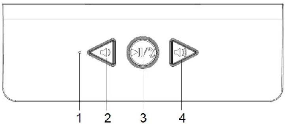 BRANDT BBTS1100 - Top View - 1