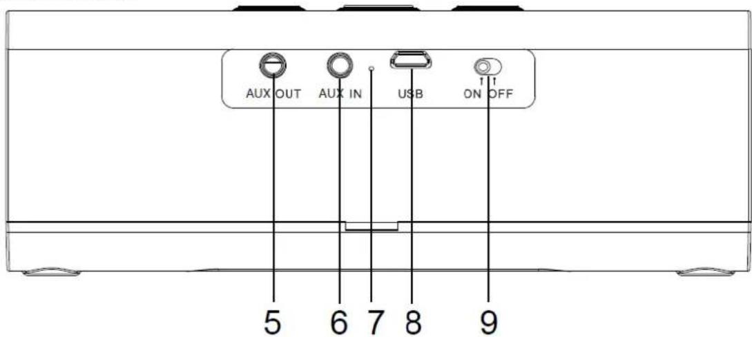 BRANDT BBTS1100 - Achteraanzicht - 1
