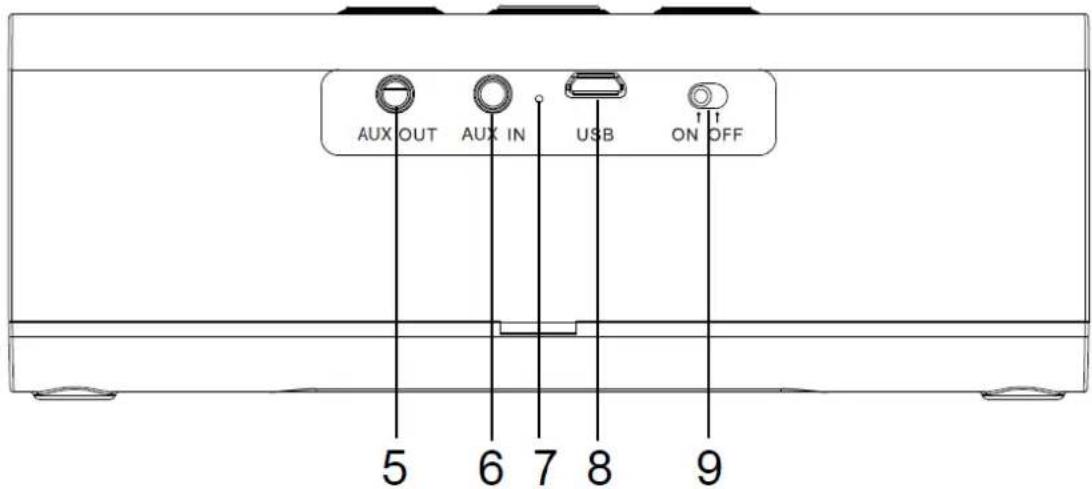 BRANDT BBTS1100 - DESCRIPTION - 2