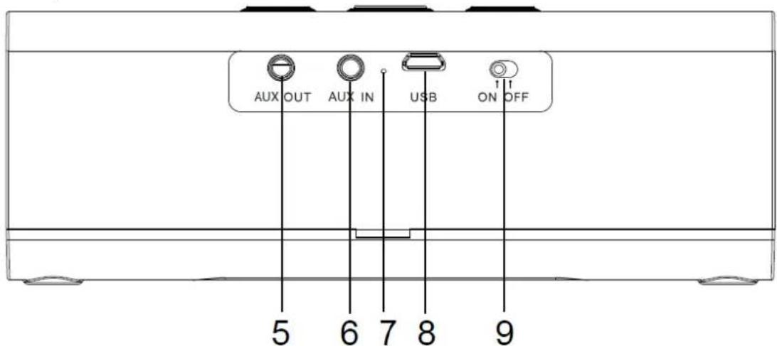 BRANDT BBTS1100 - CONTROLS - 2