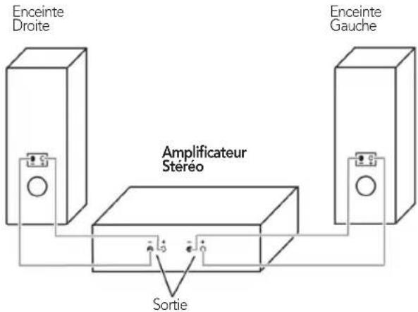 AEG LB 4720 - Français - 1