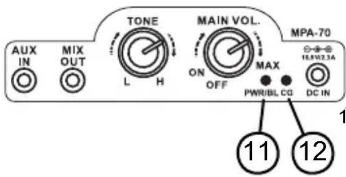 ALECTO MPA70 - Amplificateur - 2