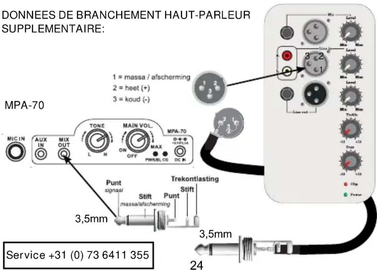 ALECTO MPA70 - HAUT-PARLEUR SUPPLEMENTAIRE: - 1