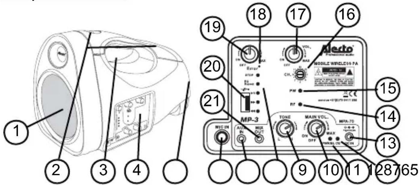ALECTO MPA70 - Amplificateur - 1