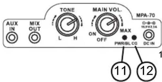 ALECTO BSP75 - Amplificateur - 3