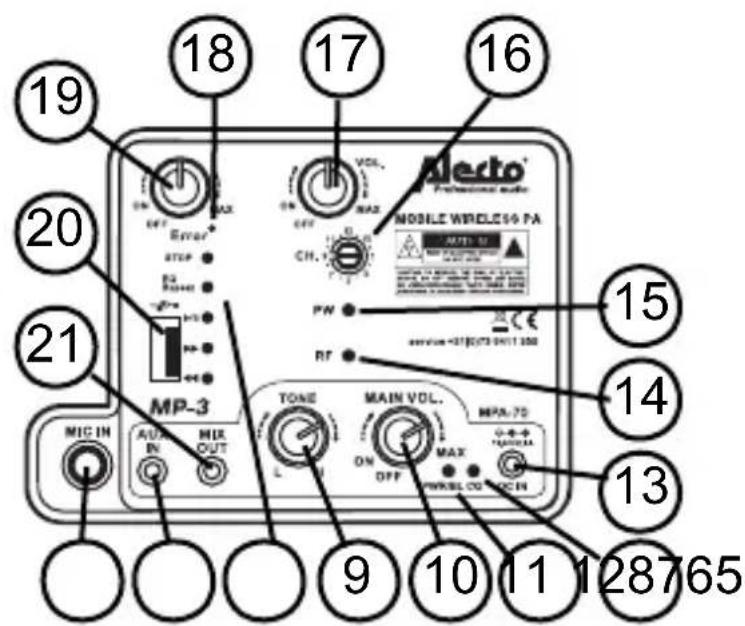 ALECTO BSP75 - Amplificateur - 2