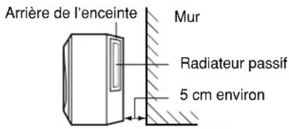 TECHNICS SBM800 - Dla Polski - 1