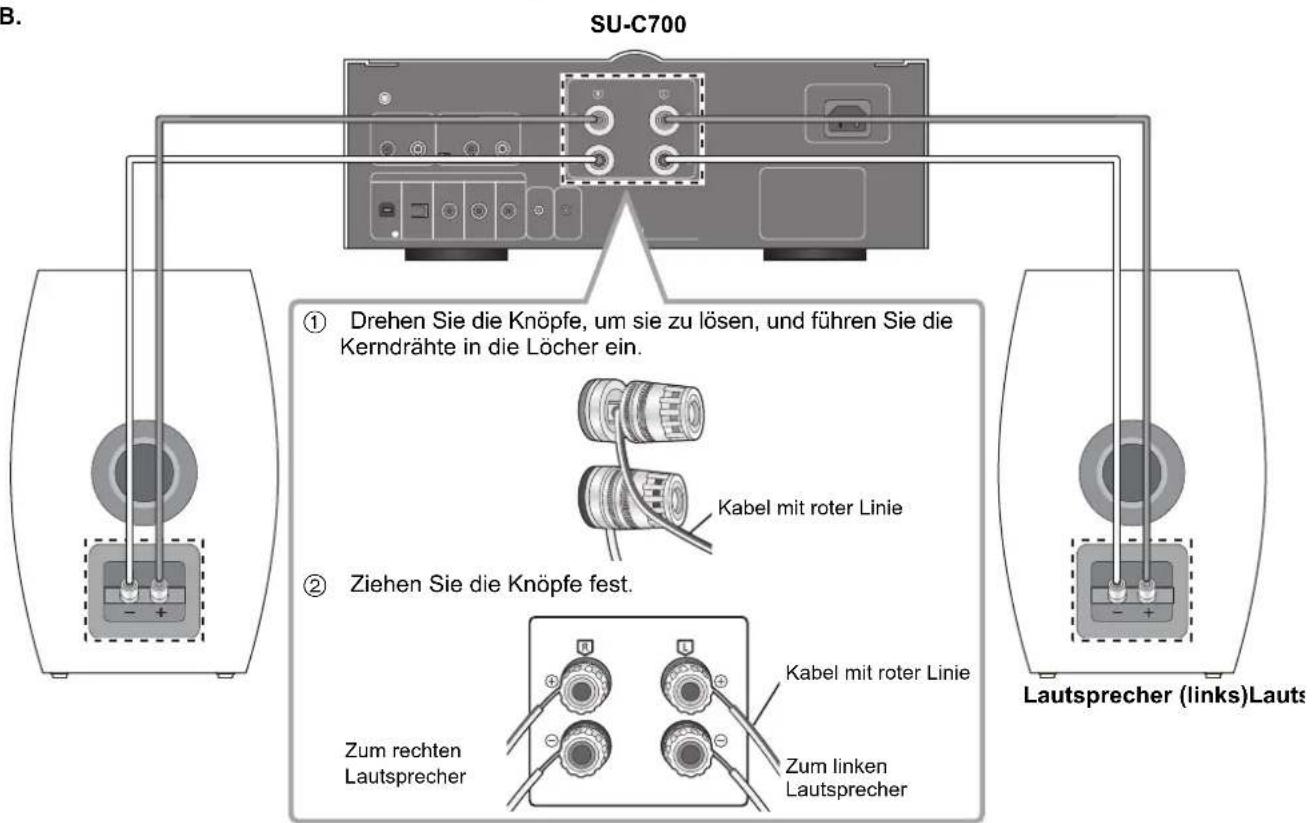 TECHNICS SBC700E - Anschluss über einen Veränderker - 1