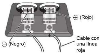 TECHNICS SBC700E - Preparación de los cables y conexión - 3