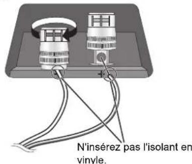 TECHNICS SBC700E - Pour connecter les câbles de l'enceinte - 4