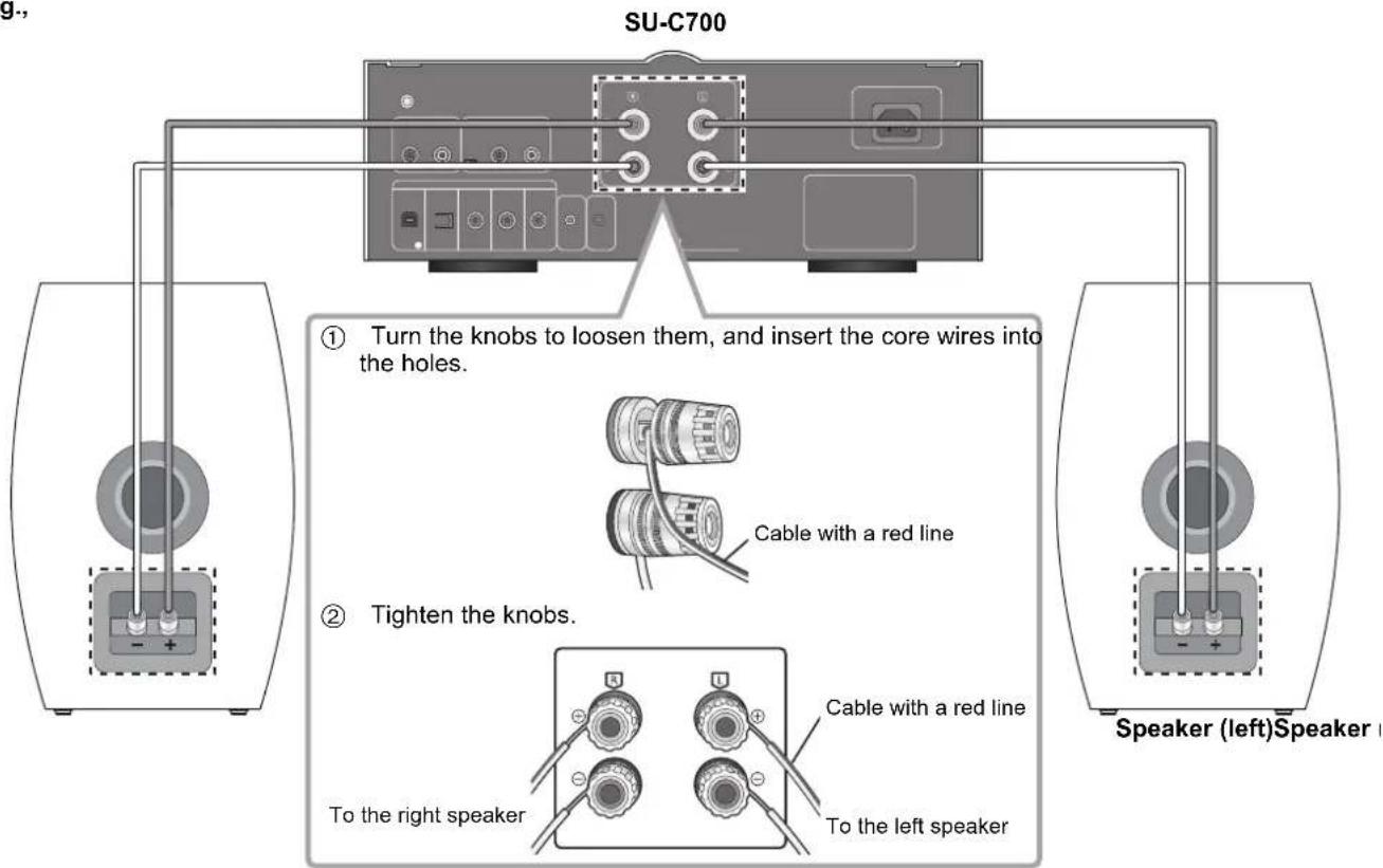 TECHNICS SBC700E - Connecting with an amplifier - 1
