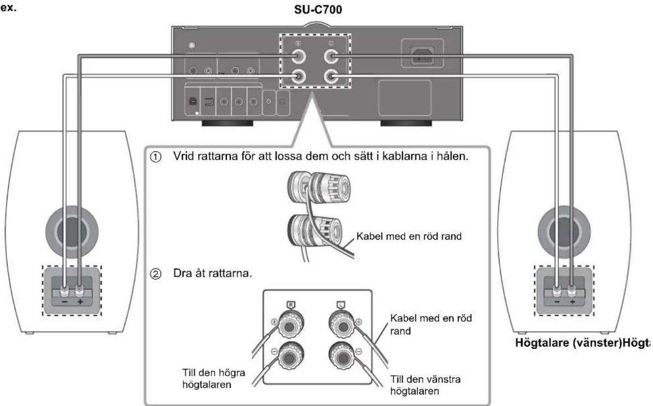 TECHNICS SBC700E - Att ansluta en forstarkare - 1
