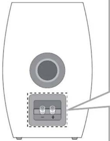 TECHNICS SBC700E - Tilslutning af højttalerkabler - 1