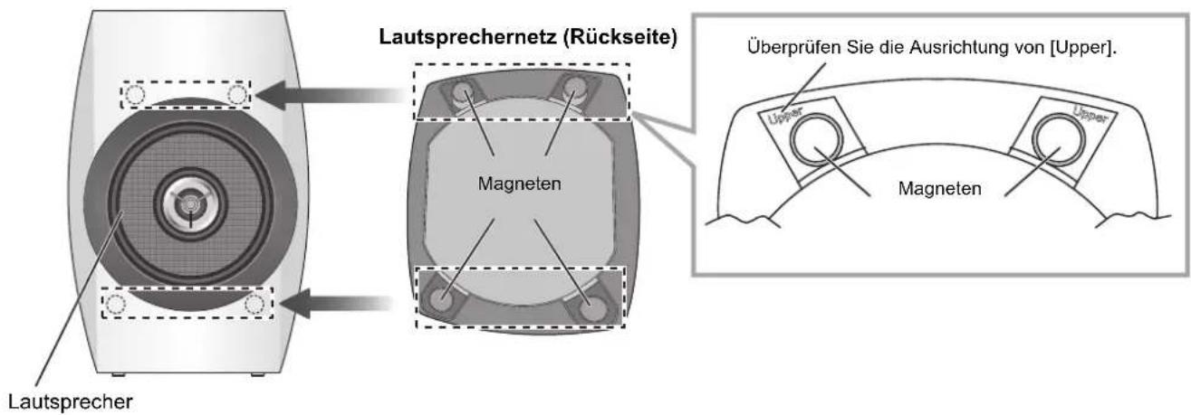 TECHNICS SBC700E - Anbringen der Laufsprechernetze - 1