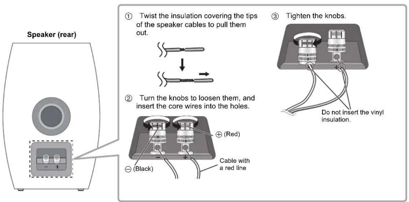 TECHNICS SBC700E - Connecting the speaker cables - 1