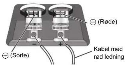 TECHNICS SBC700E - Tilslutning af højttalerkabler - 3