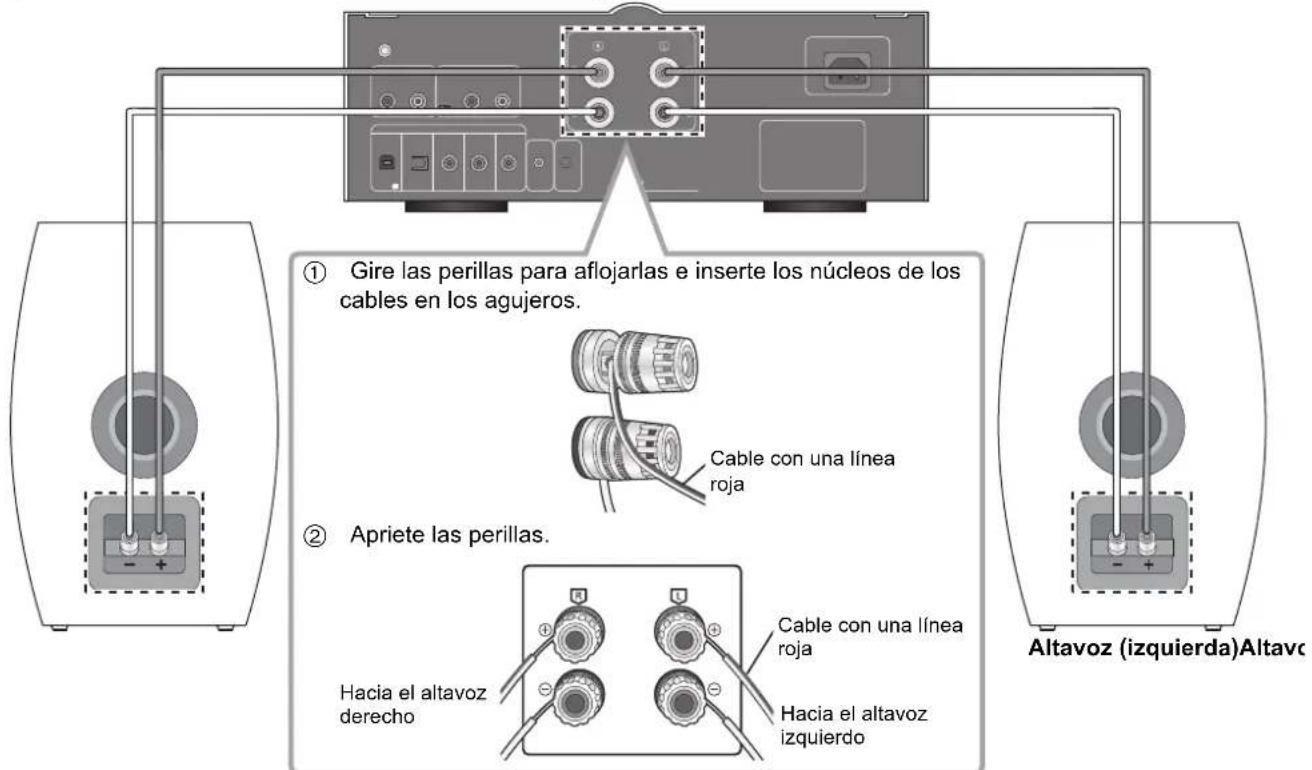 TECHNICS SBC700E - Conexión con un amplificador - 1