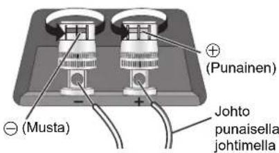 TECHNICS SBC700E - Kaiuttimen johtoen liittäminen - 3