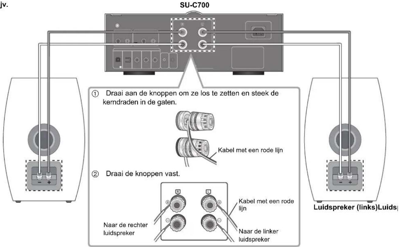 TECHNICS SBC700E - Aansluiten op een versterker - 1